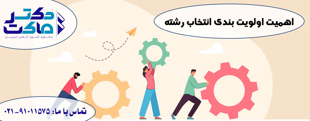 اولویت بندی انتخاب رشته